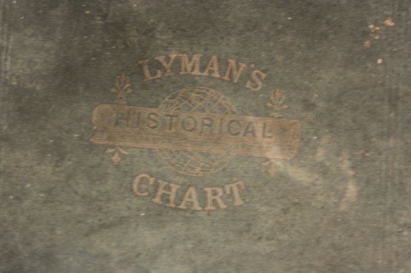 Grays 1876 Atlas, Lyman Historical Chart - 2