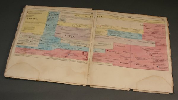 Grays 1876 Atlas, Lyman Historical Chart - 8
