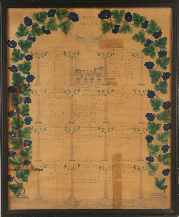 Watercolor Family Register, c.1850: Watercolor family registry, Church family of Vermont, recording descendents of William Church and Sally Ford, and Harvey Field and Persis Church from 1815 to 1851. Classical design including a grapevi