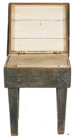 Tennessee Biscuit Table, Wilson County History