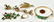 Group of Gold Jewelry incl .40 ct Dia