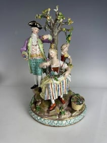 19TH C. MEISSEN GROUP