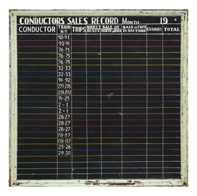 Railroad Conductor's Chalkboard, Tampa Florida