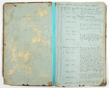 1852 Ship's Journal, Boston to Calcutta