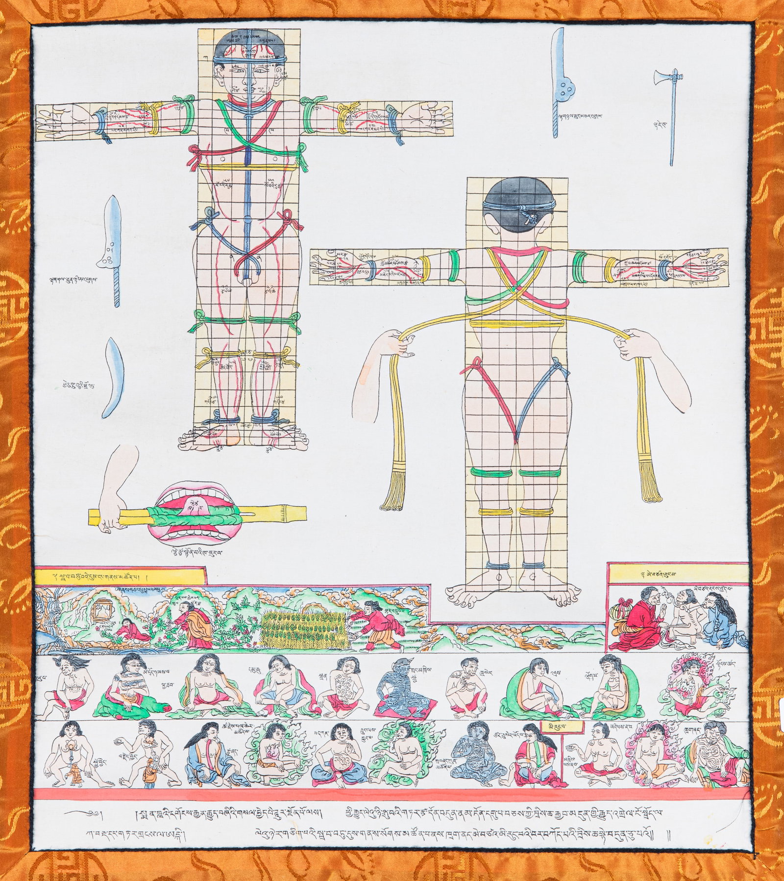 A POLYCHROME PRINTED MEDICAL THANGKA ON CLOTH Tibet, late 20th Century. After the paintings that: A POLYCHROME PRINTED MEDICAL THANGKA ON CLOTH Tibet, late 20th Century. After the paintings that accompany the medical treatise known as 'the Blue Beryl', commissioned by the 3rd Desi Sanggye Gyatso (