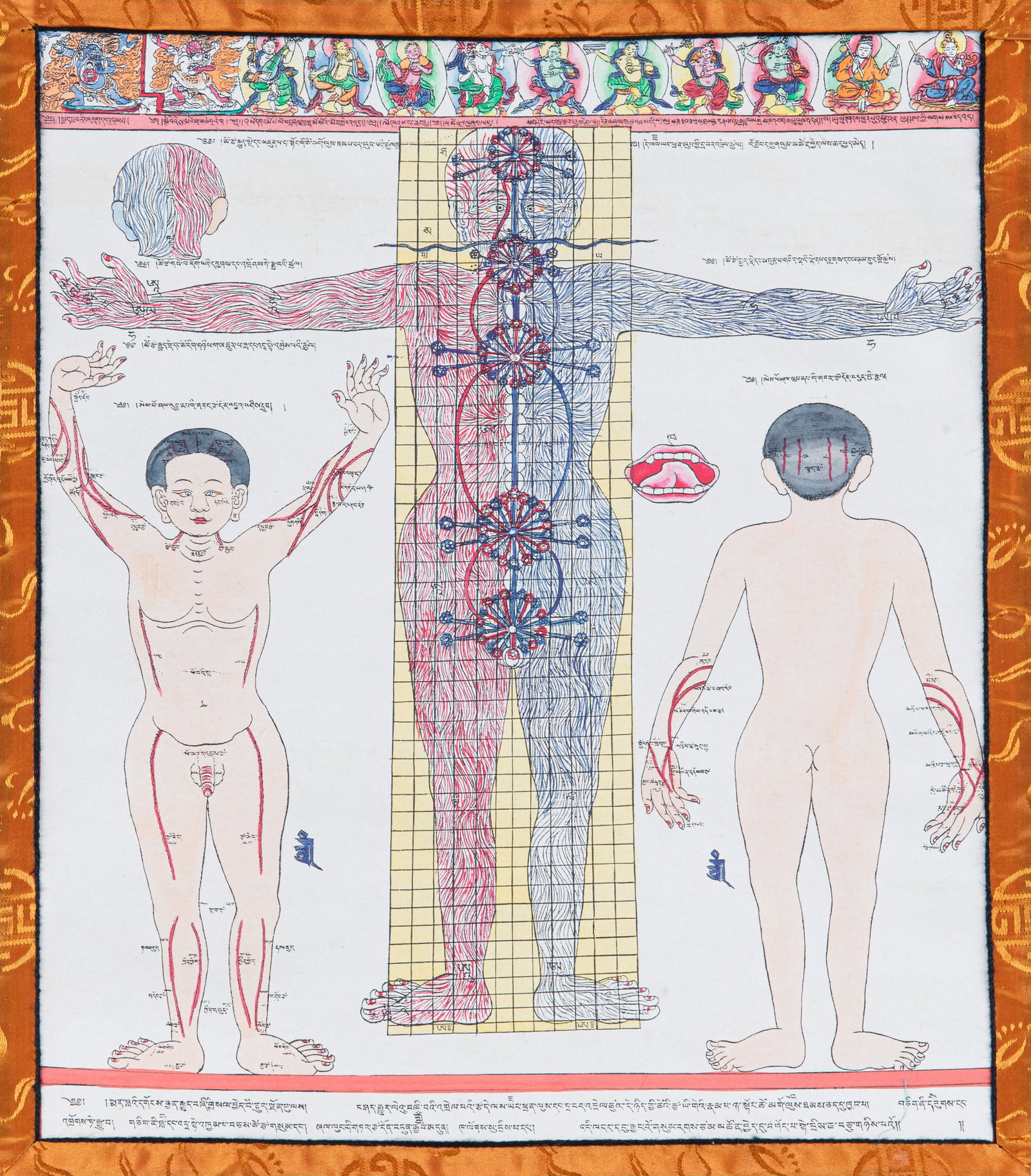 A POLYCHROME PRINTED MEDICAL THANGKA ON CLOTH Tibet, late 20th Century. After the paintings that: A POLYCHROME PRINTED MEDICAL THANGKA ON CLOTH Tibet, late 20th Century. After the paintings that accompany the medical treatise known as 'the Blue Beryl', commissioned by the 3rd Desi Sanggye Gyatso (