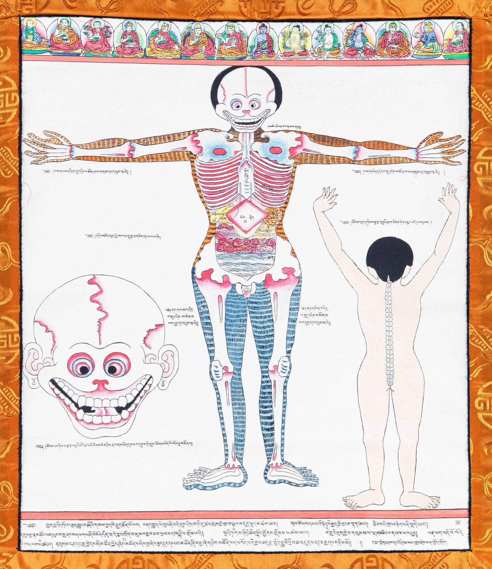 A POLYCHROME PRINTED MEDICAL THANGKA ON CLOTH Tibet, late 20th Century. After the paintings that a: A POLYCHROME PRINTED MEDICAL THANGKA ON CLOTH Tibet, late 20th Century. After the paintings that accompany the medical treatise known as 'the Blue Beryl', commissioned by the 3rd Desi Sanggye Gyatso (