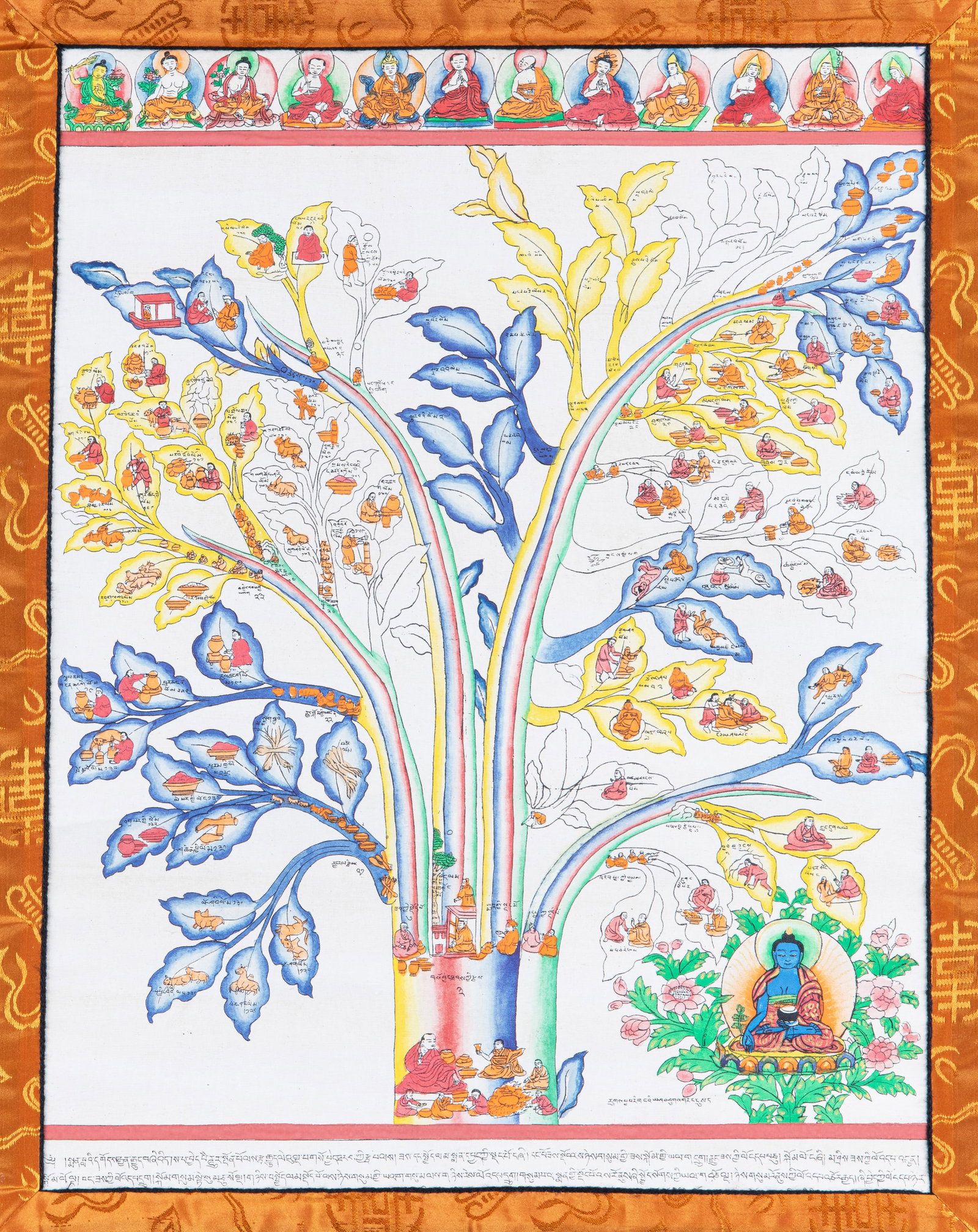 A POLYCHROME PRINTED MEDICAL THANGKA ON CLOTH DEPICTING THE TREE OF PHYSIOLOGY Tibet, late 20th: A POLYCHROME PRINTED MEDICAL THANGKA ON CLOTH DEPICTING THE TREE OF PHYSIOLOGY Tibet, late 20th Century. After the paintings that accompany the medical treatise known as 'the Blue Beryl', commissioned