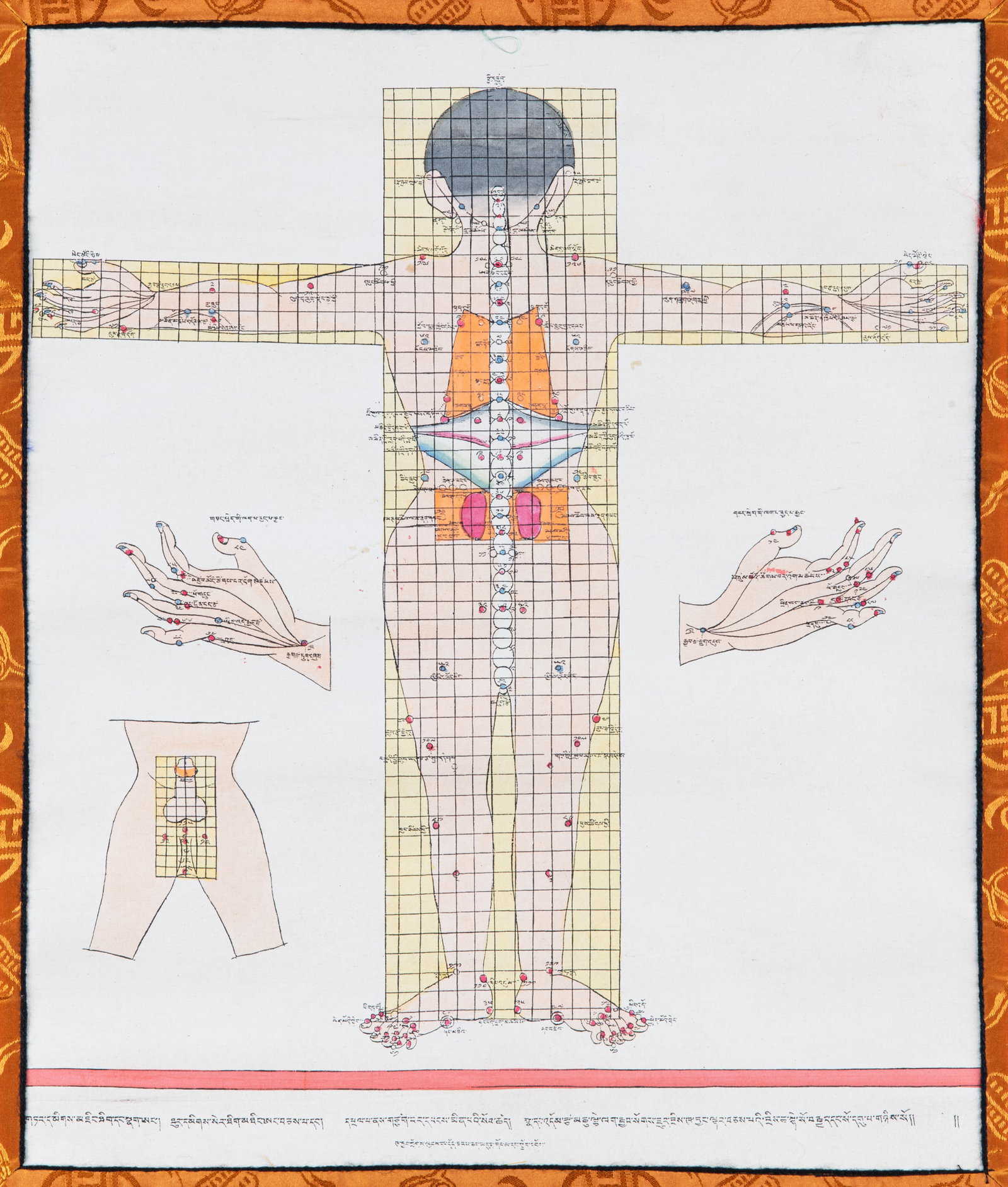 A POLYCHROME PRINTED MEDICAL THANGKA ON CLOTH Tibet, late 20th Century. After the paintings that: A POLYCHROME PRINTED MEDICAL THANGKA ON CLOTH Tibet, late 20th Century. After the paintings that accompany the medical treatise known as 'the Blue Beryl', commissioned by the 3rd Desi Sanggye Gyatso (
