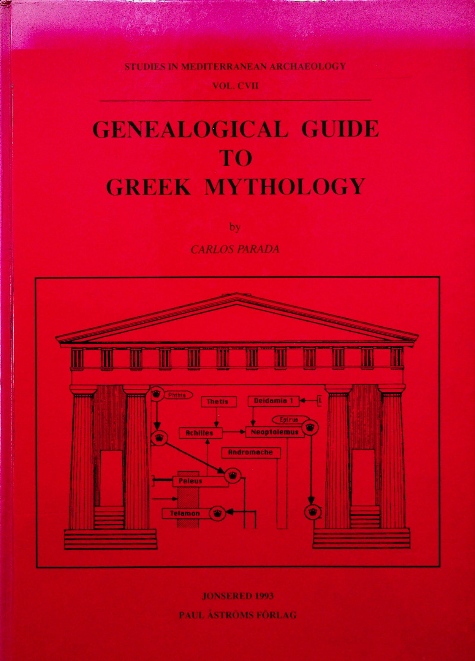 Genealogical Guide to Greek Mythology (1 of 1)