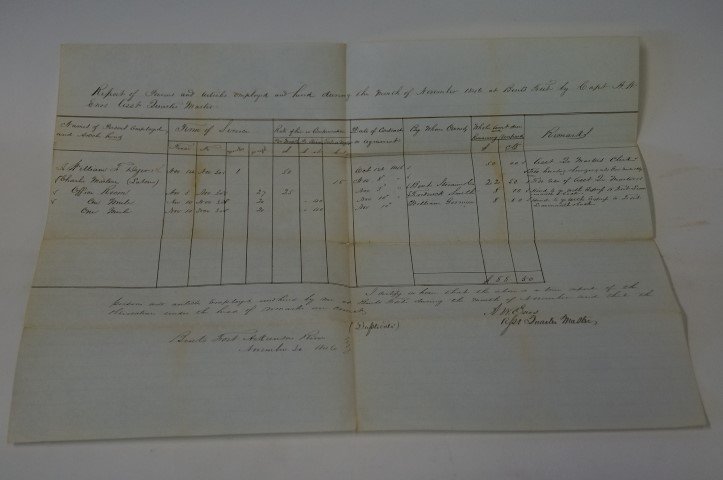 Post Quartermaster Document-Bent's Fort: Bent's Fort, Co. 1846. Capt. A. W. Enos. Hand written. Folded. 12"H. x 8"W.