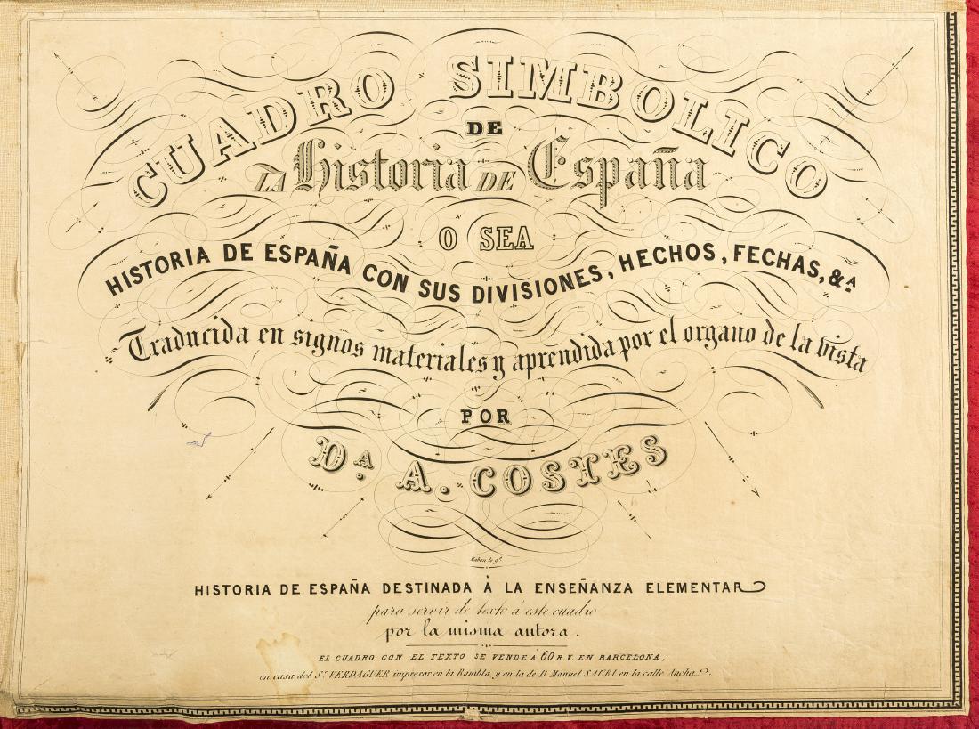 Spain.- Cuadro Simbolico de la Historiade Españ: Spain.- Cuadro Simbolico de la Historiade España..., printed on paper, partially hand-coloured, browned, segmented and laid down on linen, browned, 120 x 240cm., [c. 1830s]. ⁂ An 1830's wal