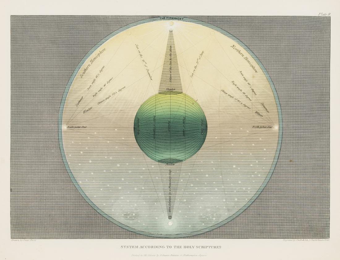 Astronomy.- Newton.- Muggletonians.- Frost (Isaac) Two (1 of 1)