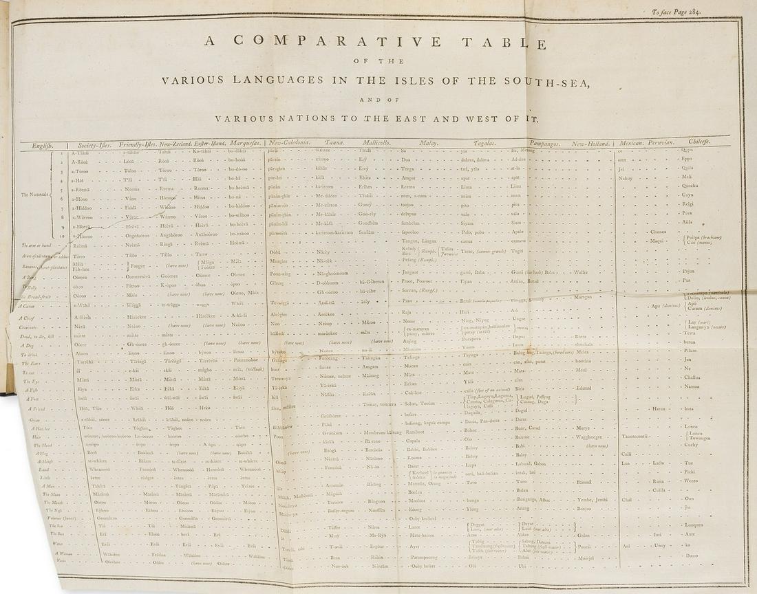 Voyages.- Cook (Capt. James).- Forster (John Reinhold) (1 of 1)