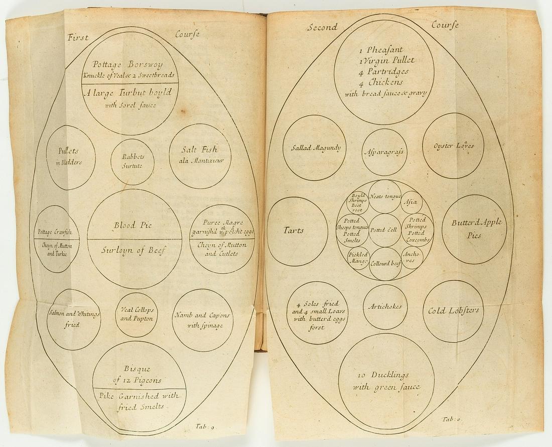 Lamb (Patrick) Royal-Cookery: or, the Compleat Court-Cook. Containing the choicest receipts in all (1 of 1)