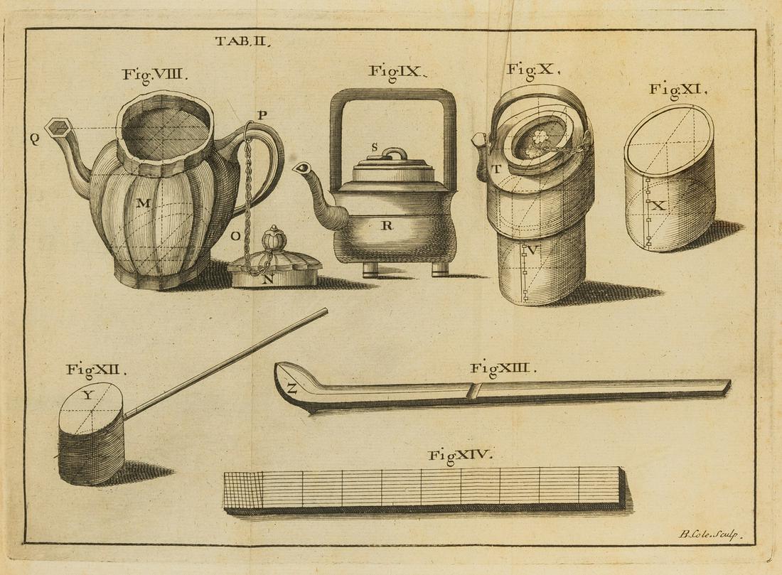 Coffee, tea & chocolate.- Pauli (Simon) A Treatise on Tobacco, Tea, Coffee, and Chocolate, first (1 of 2)