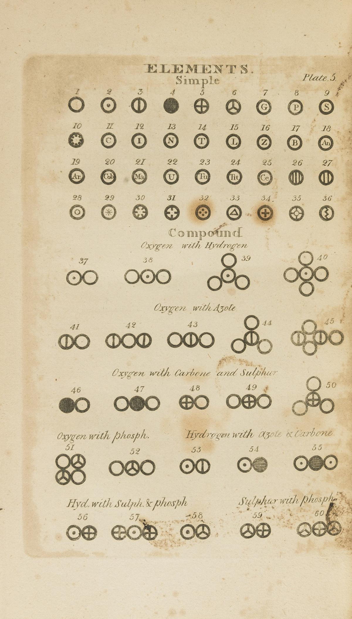 Dalton (John) A New System of Chemical Philosophy, 2 vol. in 3, first edition, Manchester, 1808-27 (1 of 1)