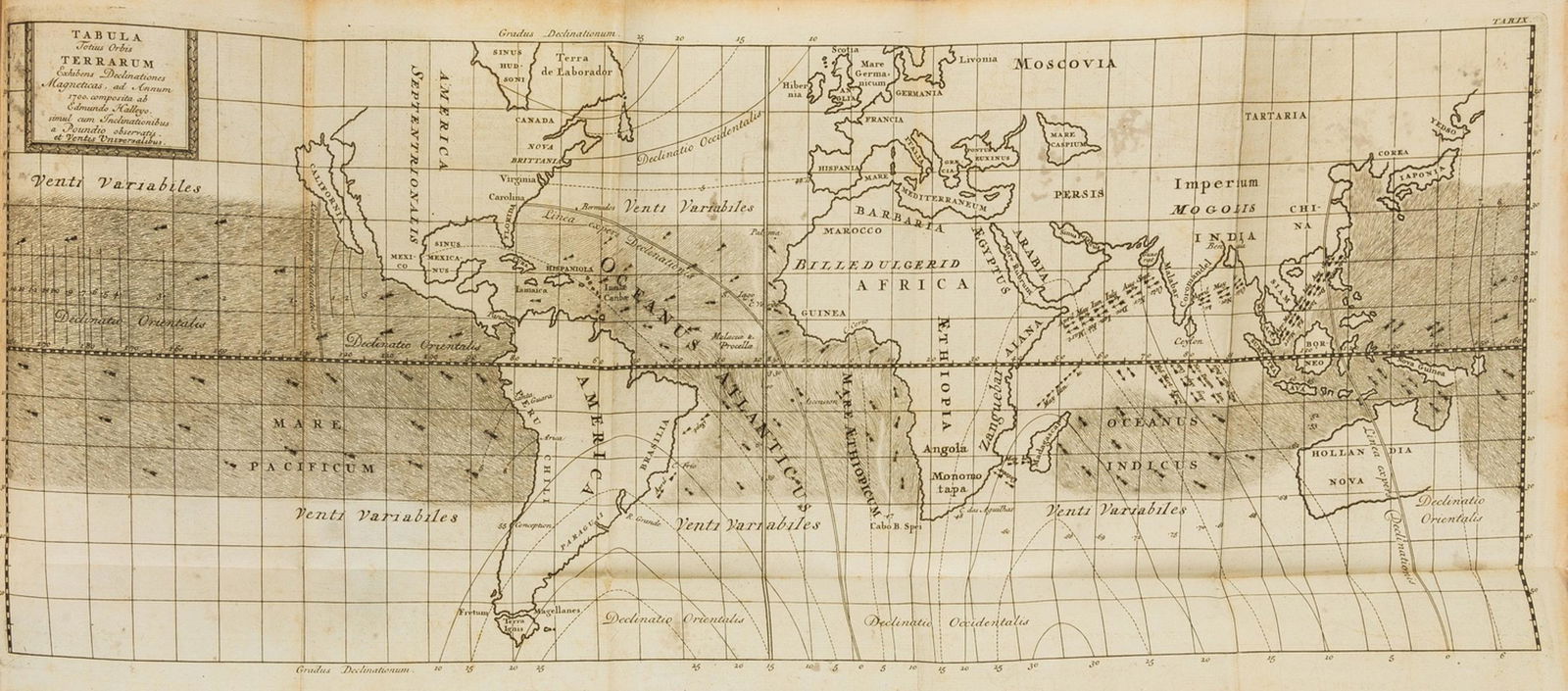 Musschenbroek (Pieter van) Elementa Physicae Conscripta in Usus Academicos, Leiden, Samuel (1 of 2)