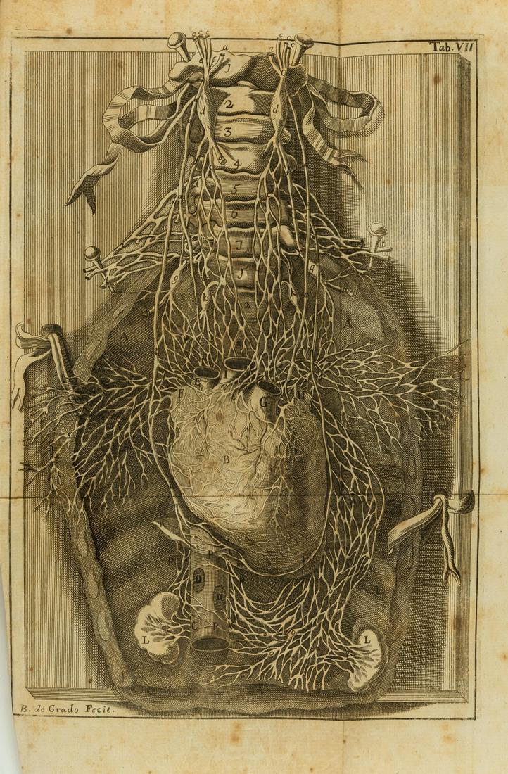 Cardiology.- Lancisi (Giovanni Maria) De motu cordis et aneurysmatibus..., second edition, Naples, (1 of 1)