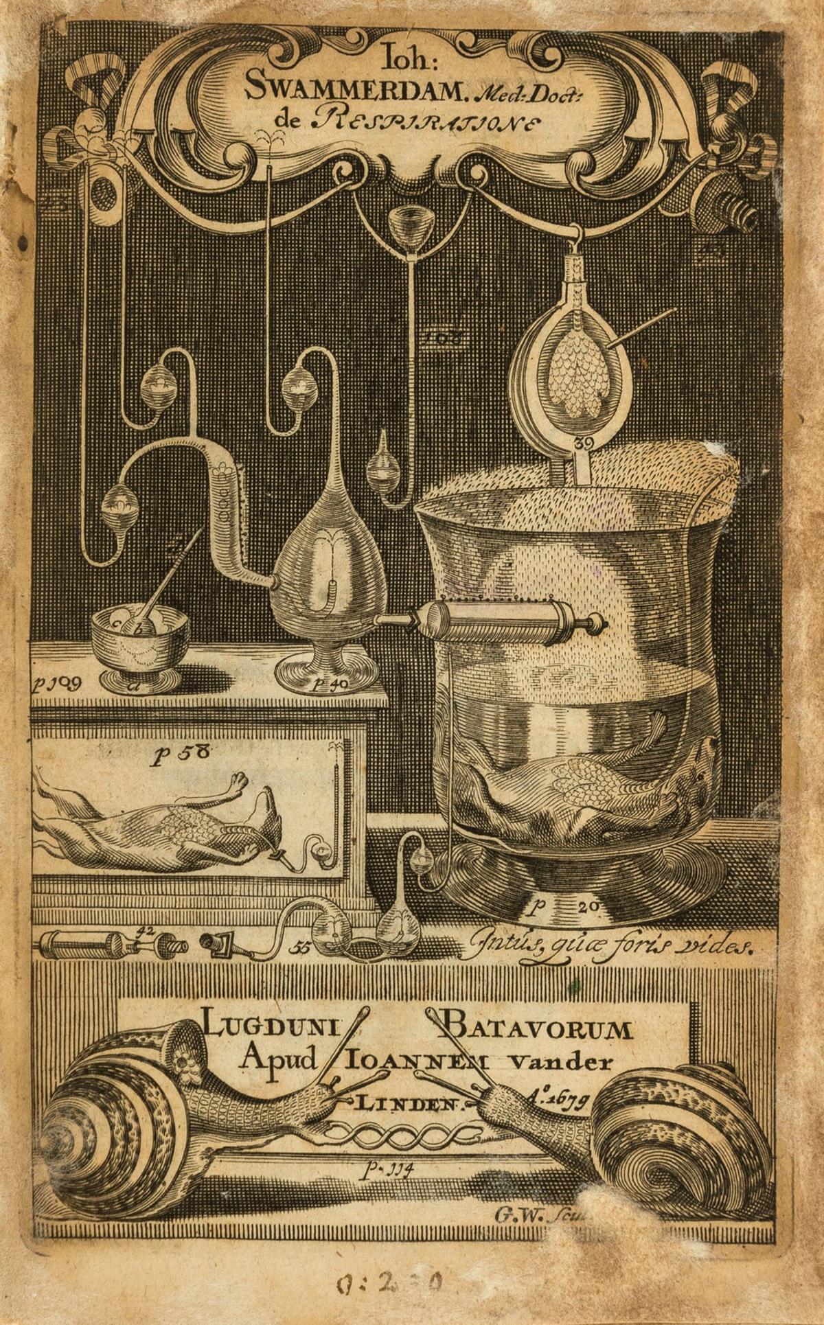Pulmonary.- Swammerdam (Jan) Tractatus physico-anatomico-medicus de respiratione usuque pulmonum, (1 of 1)