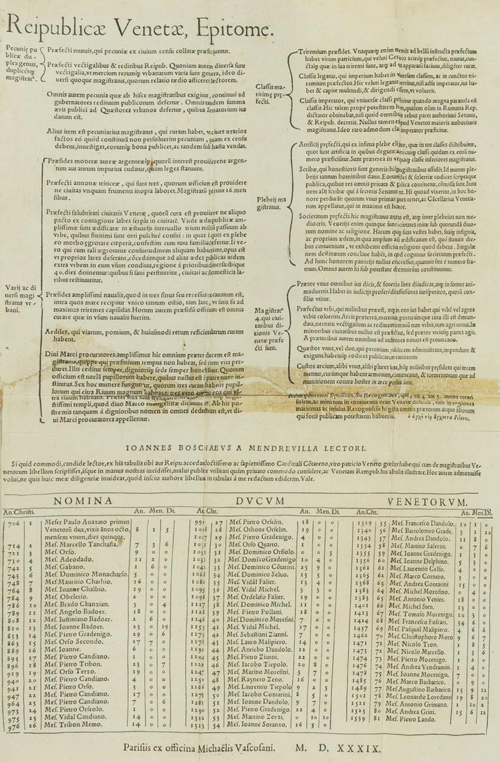 Bembo (Pietro) Rerum Venetarum historiae libri XII, Paris, Michel Vascosan, 1551.: Bembo (Pietro) Rerum Venetarum historiae libri XII, with blanks [fleuron]6 & C6 but lacking final blank Qq8, woodcut initials, with the 2 folding letterpress tables at end which are often missing, bot