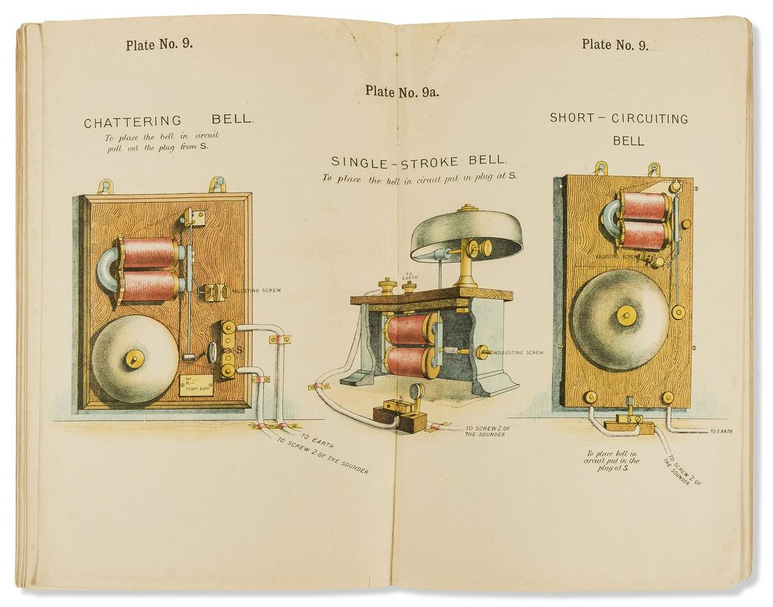 James (Charles Streatfeild) The "Morse" Signaller's Companion, first edition, Calcutta, 1887.: James (Charles Streatfeild) The "Morse" Signaller's Companion, first edition, 12 chromolithographed plates, all but 2 double-page, illustrations, a little damp-stained, contemporary boards, paper labe
