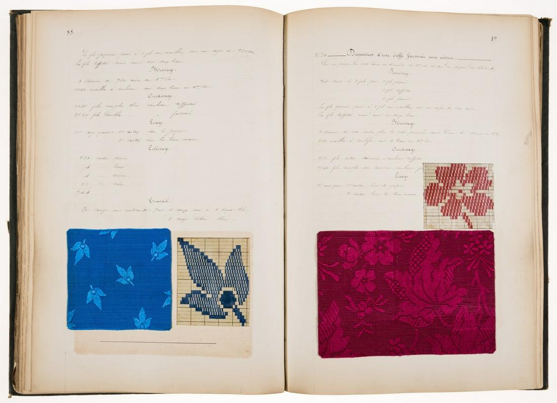 Fabric.- Beraud (Jean) Théorie de Fabrique, [Lyon], 1870.: Fabric.- Beraud (Jean) Théorie de Fabrique, title, name "Jean Beraud" marked with blue ink, pp.(4)+title+271+(44)+8+(10), text in French manuscript, printed table at p.2, fabric samples, some off