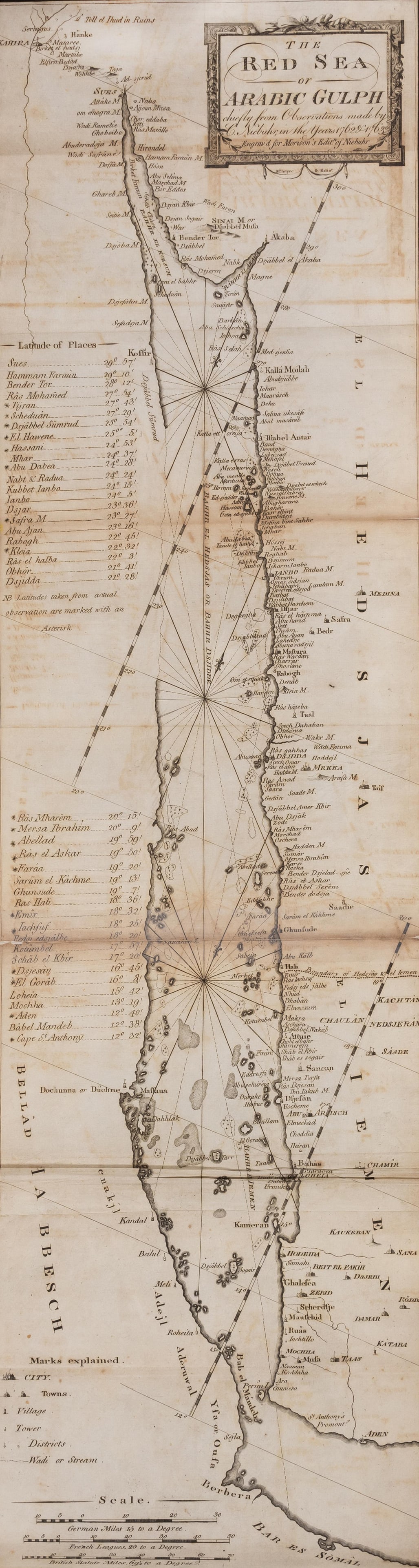Niebuhr (Carsten) Travels through Arabia, and other Countries in the East, 2 vol., first edition in (1 of 1)