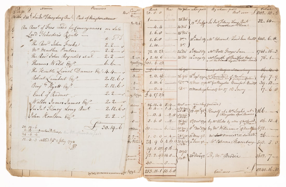 18th century politician.- Ilchester (Henry Thomas Fox-Strangways, second Earl of Ilchester) & Rev.: 18th century politician.- Ilchester (Henry Thomas Fox-Strangways, second Earl of Ilchester, 1747-1802) & Rev. James Morrice, scholar, vicar of Flore, Northamptonshire and vicar of Betteshanger, Kent,