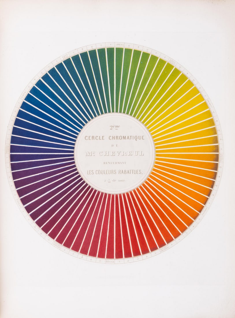 Colour Theory.- Chevreul (Michel Eugène) Expose d'un Moyen de Definir et de Nommer les (1 of 1)
