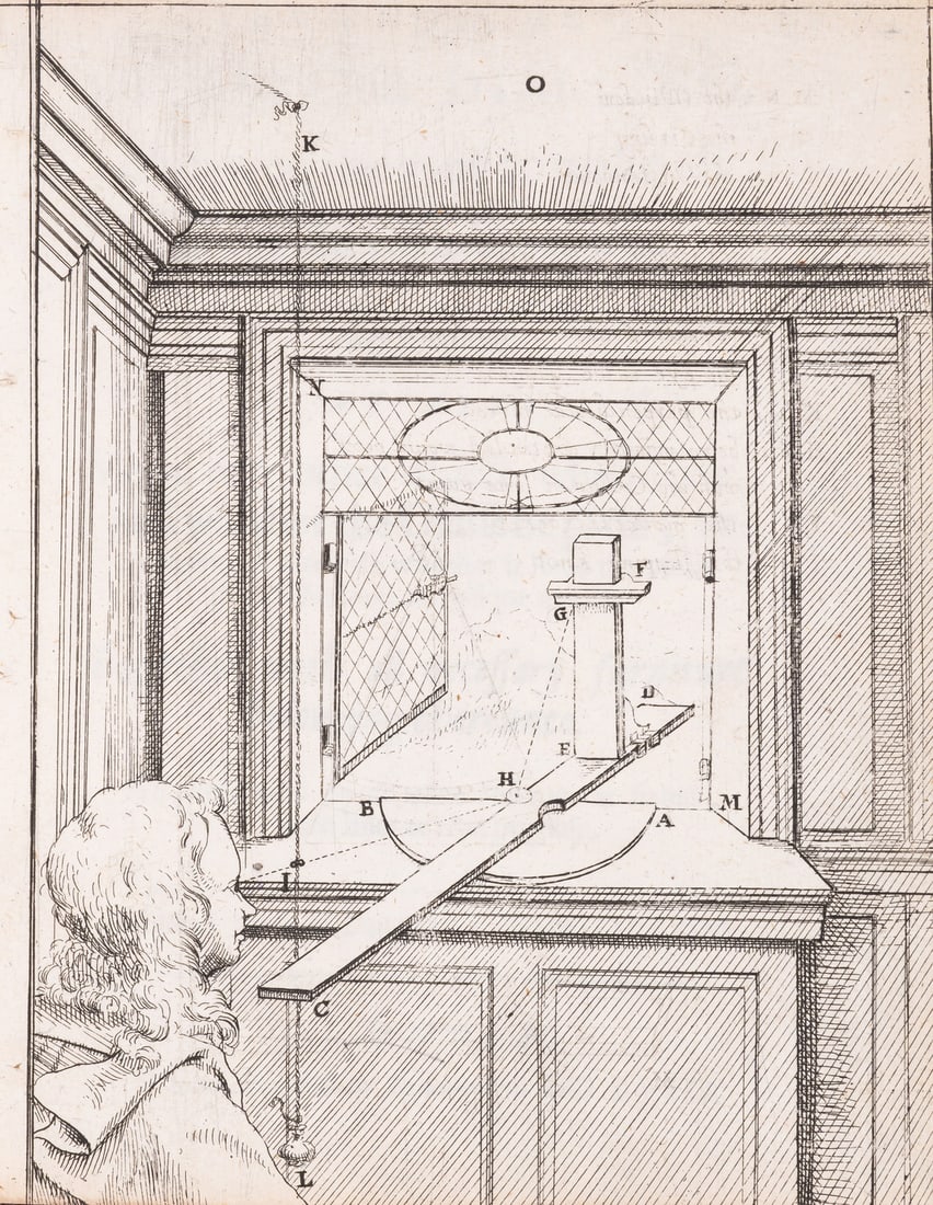 Sundials.- Thompson (Anthony) The Whole Art of Reflex Dialling, first edition, for William Leybourn,: Sundials.- Thompson (Anthony) The Whole Art of Reflex Dialling, first edition, 2 engraved plates, woodcut initials and head-piece, a few early ink markings A4 ver