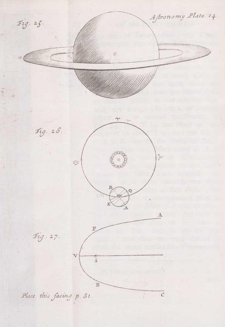 Astronomy and sundials.- Wells (Edward) The Young Gentleman's Astronomy, Chronology, and Dialling,: Astronomy and sundials.- Wells (Edward) The Young Gentleman's Astronomy, Chronology, and Dialling, third edition, 25 engraved plates, most foldin