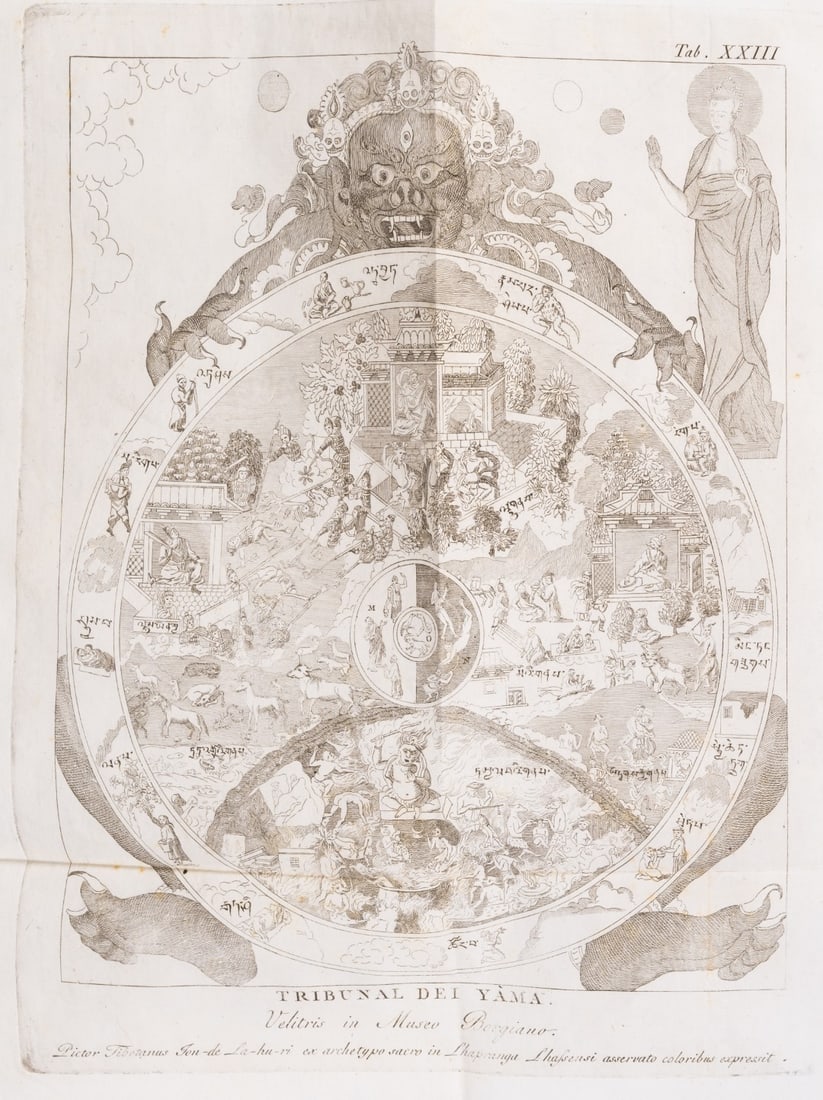 Brahmanism.- Werdin (Johann Phillip) Systema Brahmanicum, liturgicum, mythologicum, civile et (1 of 1)