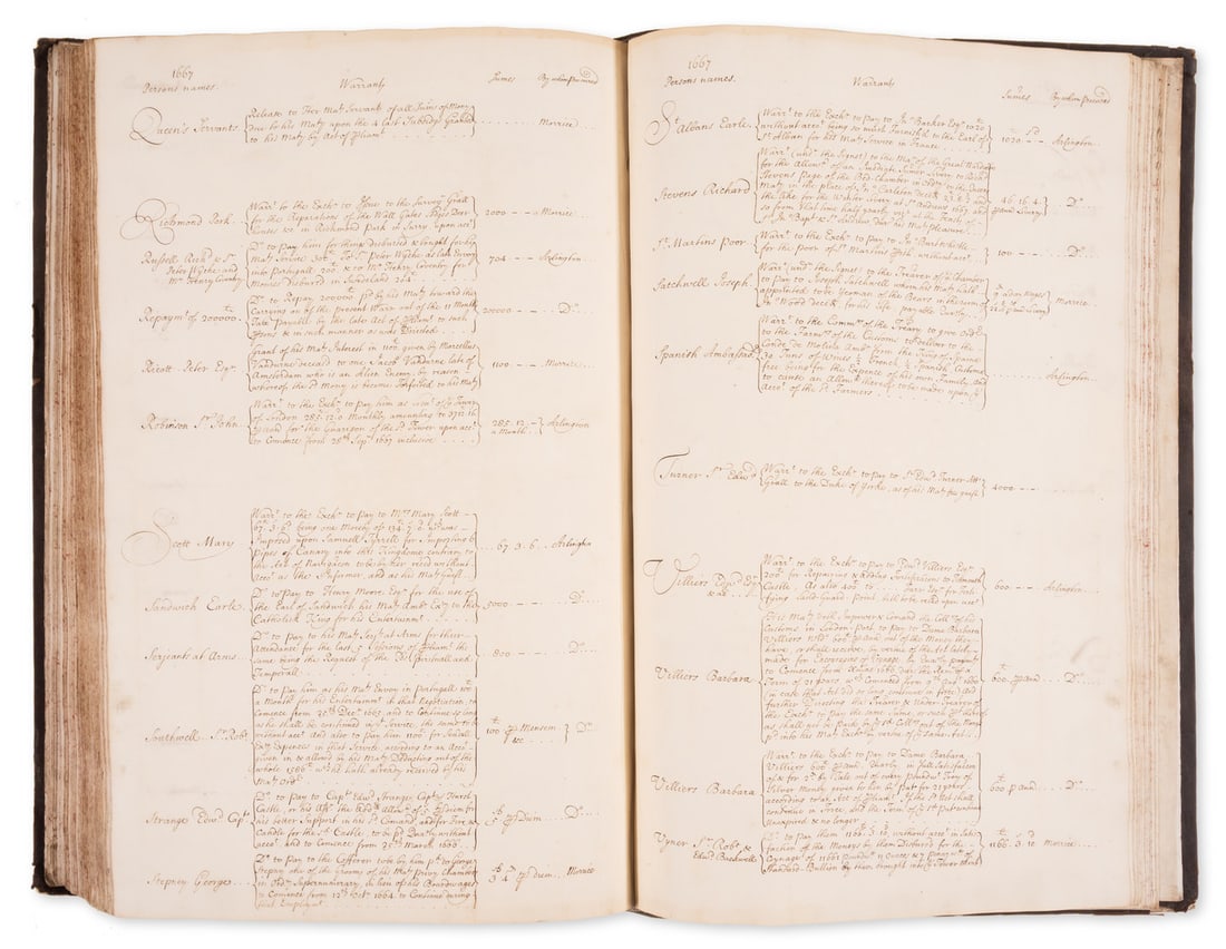 Charles II’s Restoration Government.- Charles II. Patents Granted for Creations of Honour from: Charles II’s Restoration Government.- Charles II (King of England, Scotland and Ireland, 1630-85) Patents Granted for Creations of Honour from Dukes to Barone