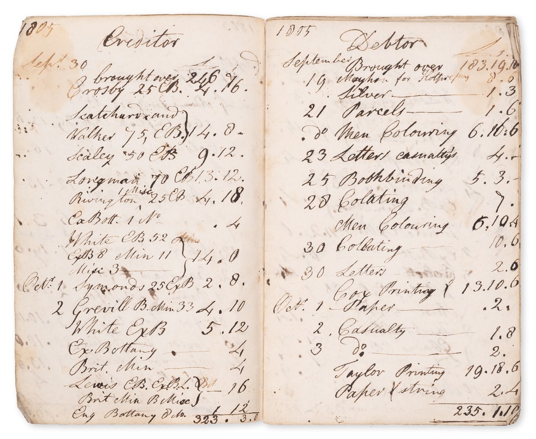 Botany.- Sowerby (James) Account Book for the years of 1805-6, manuscript, original wrappers,: Botany.- Sowerby (James) Account Book for the years of 1805-6, manuscript, 54 pp. including a few blanks, some surface soiling and stain