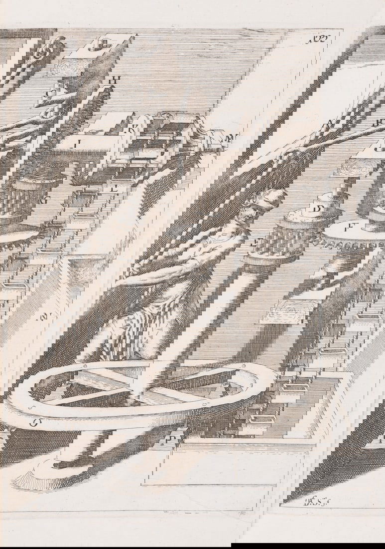 Mechanics.- Böckler (Georg Andreas) Theatrum Machinarum Novum, first edition, Nuremberg, Christoff (1 of 1)