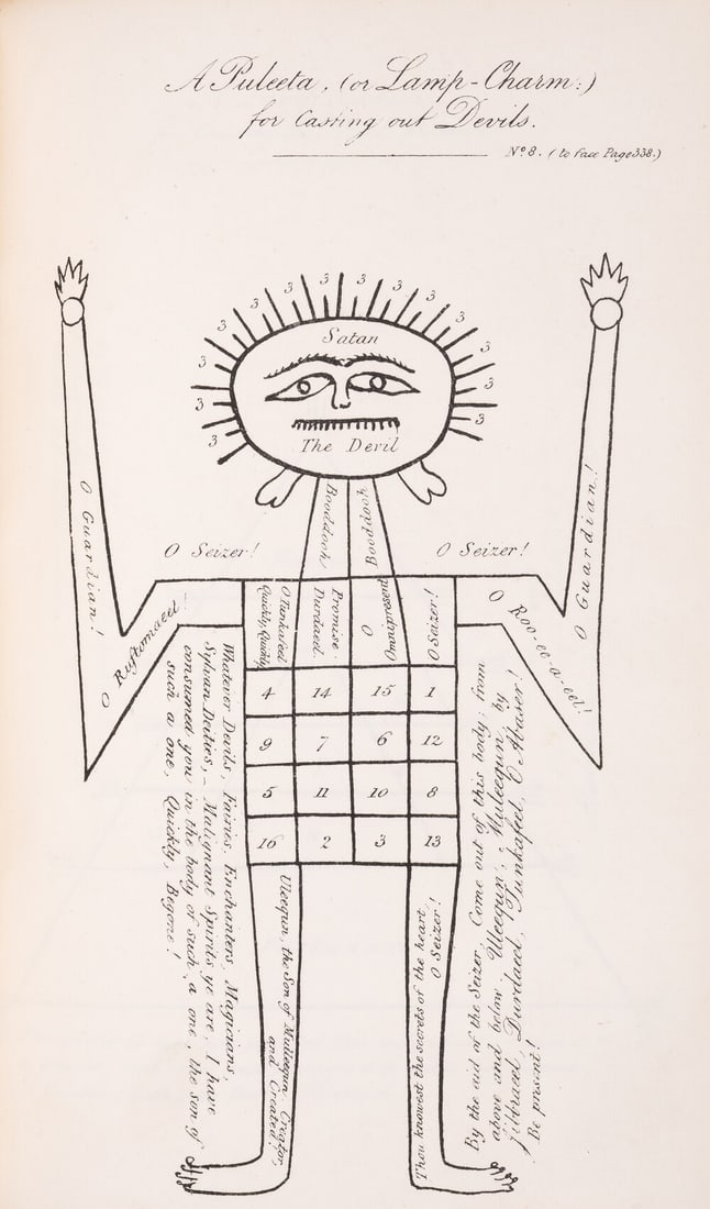 Ja'far Sharif. Qanoon-e-Islam, or the Customs of the Moosulmans of India, first edition,: Ja'far Sharif. Qanoon-e-Islam, or the Customs of the Moosulmans of India, translated by G.A.Herklots, first edi
