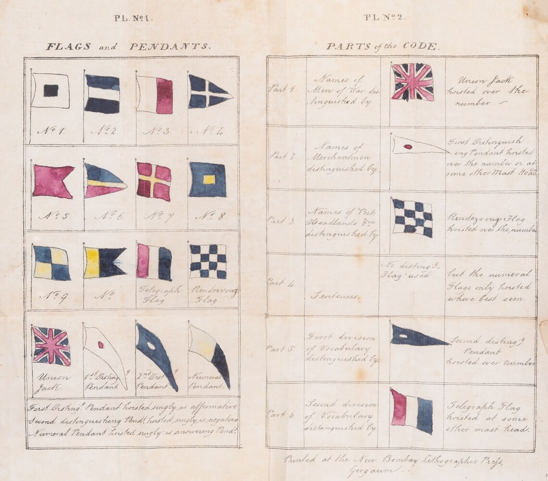 Bombay Register and Directory (The), for 1831, Bombay, for the Proprietors, at the Gazette Press: Bombay Register and Directory (The), for 1831. In Four Parts, with tipped-in note of succession of William IV (torn), 3 hand-coloured engraved plates of flags on 2 folding sheets (both torn), 4 fo