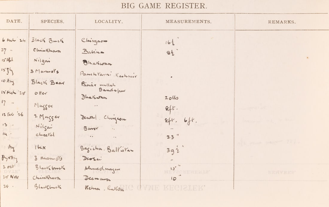 Game-hunting.- McCann (Charles) & Lt. Col. C.H. Stockley. A Shikari's Pocket-Book. With Hints on: Game-hunting.- McCann (Charles) & Lt. Col. C.H. Stockley. A Shikari's Pocket-Book. With Hints on Preserving and Skinning Trophies in the Field, 2 vol., <