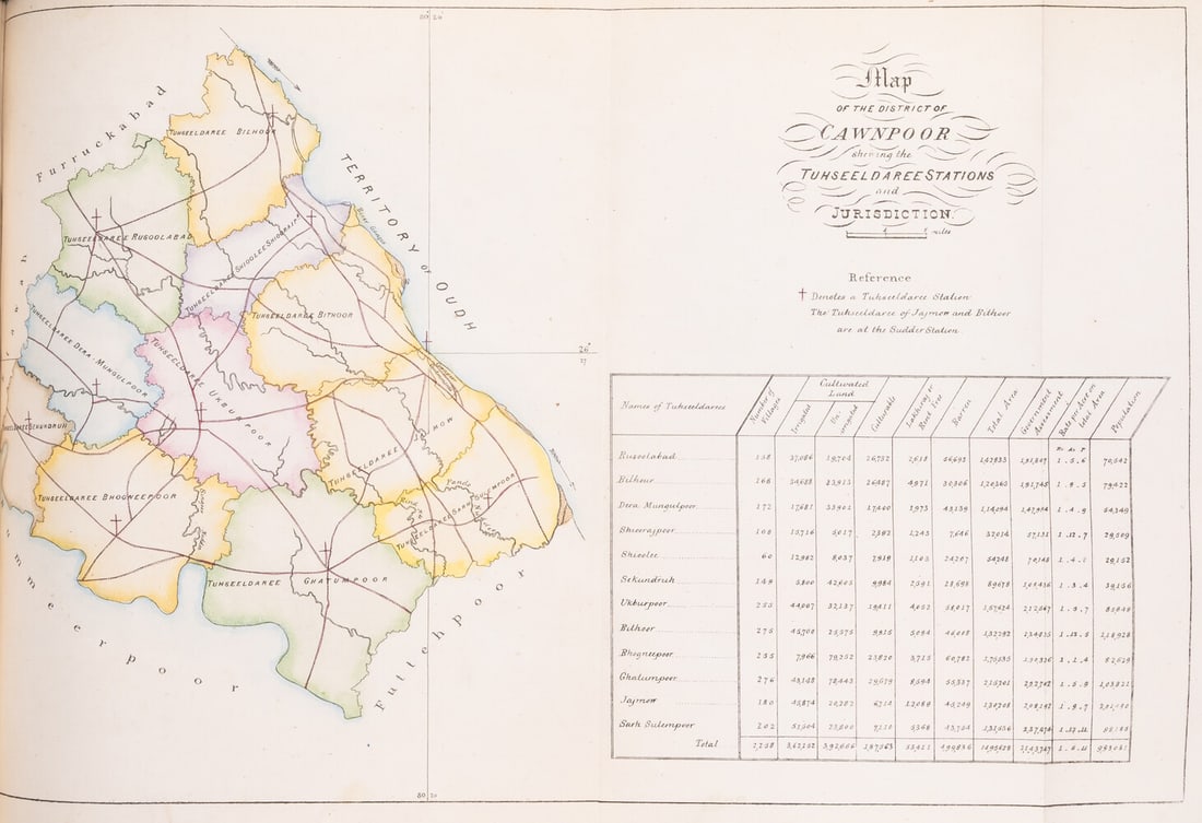 Montgomery (Robert) Statistical Report of the District of Cawnpoor, first edition, Calcutta,: Montgomery (Robert) Statistical Report of the District of Cawnpoor...published by Order of the Honorable the Lieutenant Governor, North-Western Provinces,