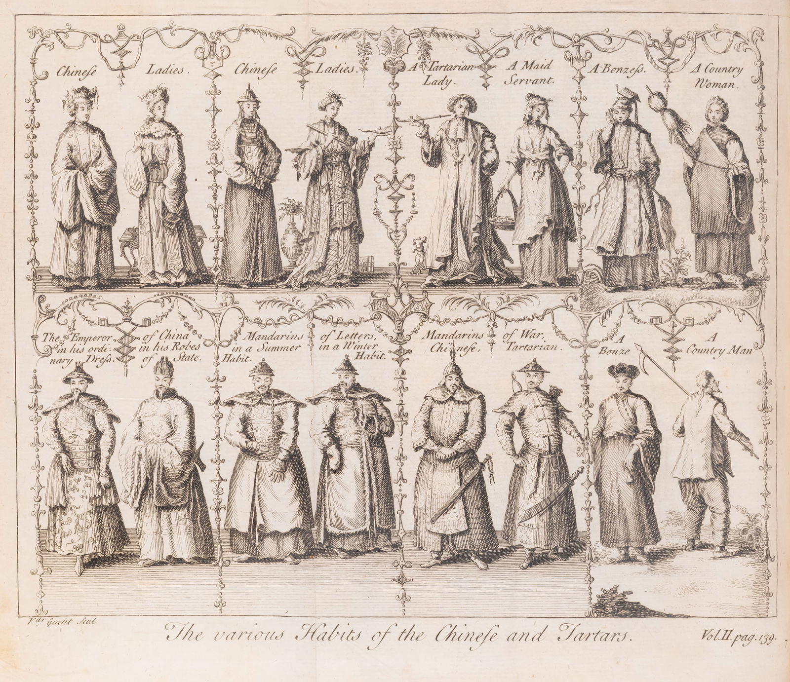 China.- Du Halde (Jean Baptiste) The General History of China..., 4 vol., first edition in English,: China.- Du Halde (Jean Baptiste) The General History of China..., translated by Richard Brookes, 4 vol., first edition in English, engraved frontispieces, titles in red and black, 3 folding engraved m