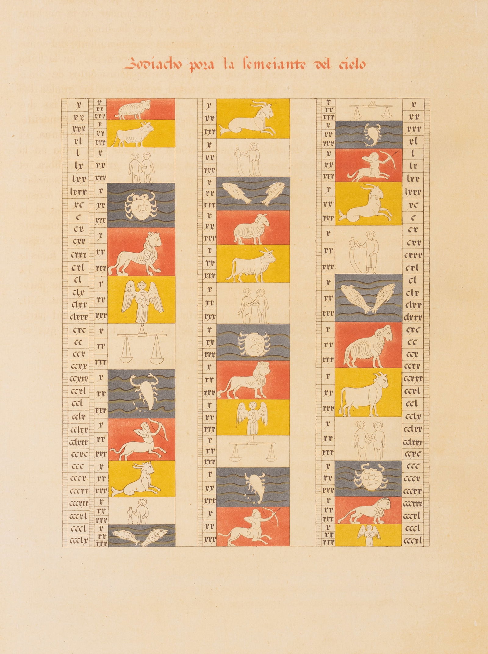Spain & Portugal.- Alfonso X, King of Castile Libros del Saber de Astronomia, 4 vol., Madrid, 1863 &: Spain & Portugal.- Alfonso X, King of Castile. Libros del Saber de Astronomia, edited by Manuel Rico y Sinobas, vol.1-4 only (of 5, lacking vol.5 part I), plates, some colour, light foxing, contempora