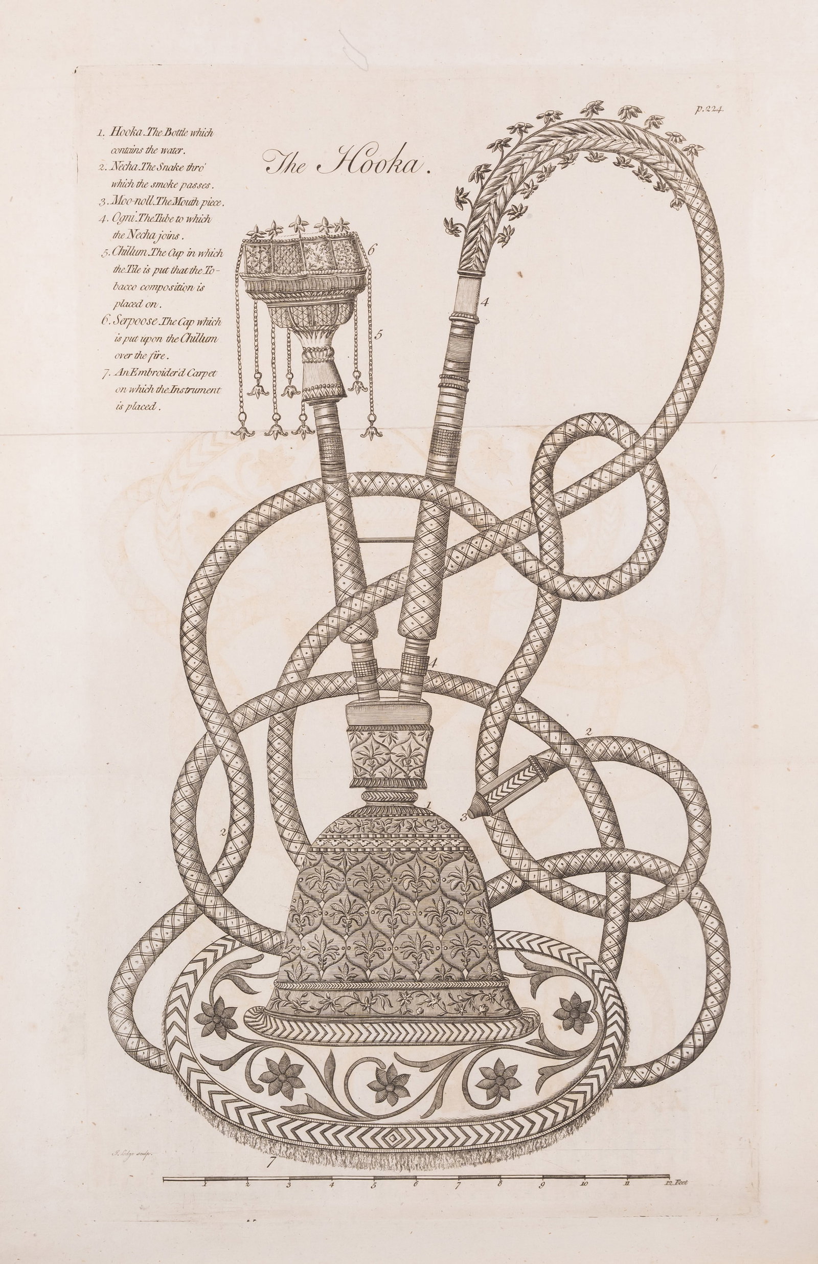 Voyages.- Ives (Edward) A Voyage from England to India ... also, a Journey from Persia to England, (1 of 1)