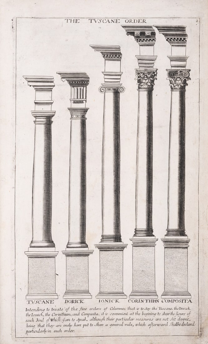 Vignola (Giacomo Barozzi da) The Regular Architect: or the General Rule of the Five Orders of (1 of 1)