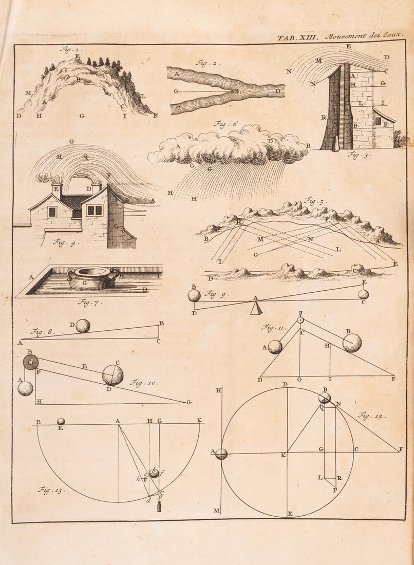 Physics.- Mariotte (Edmé) Oeuvres, 2 vol. in 1, first collected edition, Leiden, Pierre Vander, (1 of 1)