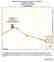3516: GOV: TX RANCH, 10AC, FRWY FRNTGE. I80, STR SALE - 4