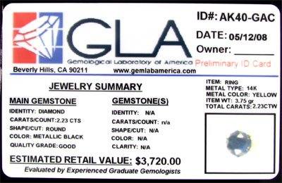 APP: 3.7k 14 kt. Gold, 2.23CT Rare Black Diamond R - 2