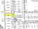 GOV: NM LAND, 10 AC. LUNA COUNTY ACREAGE STRAIGHT SALE! - 2
