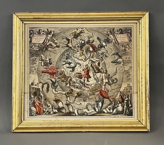 17TH CELESTIAL MAP MARKED 1661