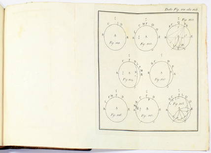 [Geometry]MASCHERONI-LA GEOMETRIA DEL COMPASSO 1797: [English description below] MASCHERONI Lorenzo (1750-1800) - LA GEOMETRIA DEL COMPASSO DI LORENZO MASCHERONI PAVIA, EREDI PIETRO GALEAZZI, 1797 - In-8° - Legatura mezza pelle e piatti marmorizzati, d